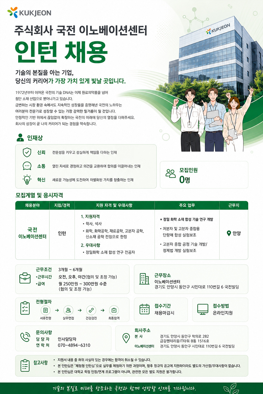 Contents image